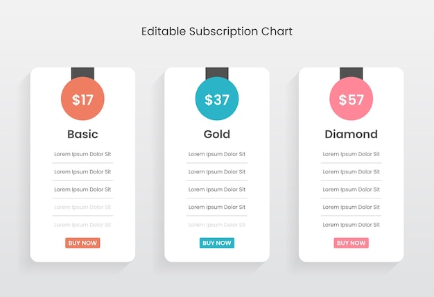 Pricing overview